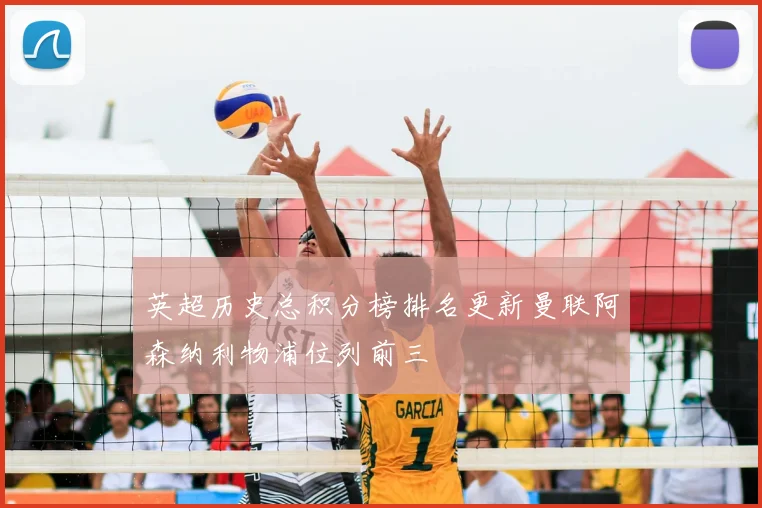 英超历史总积分榜排名更新曼联阿森纳利物浦位列前三